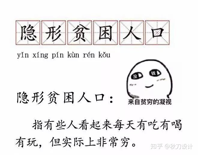 第一次裝修吧，看這篇就對(duì)了