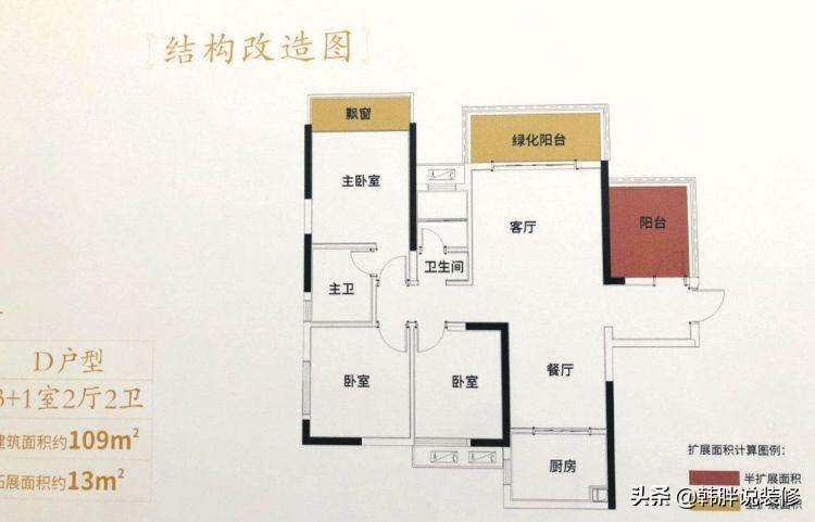 122㎡恒大精裝樣板房，優(yōu)雅精致的新中式風(fēng)格，努力賺錢買一套