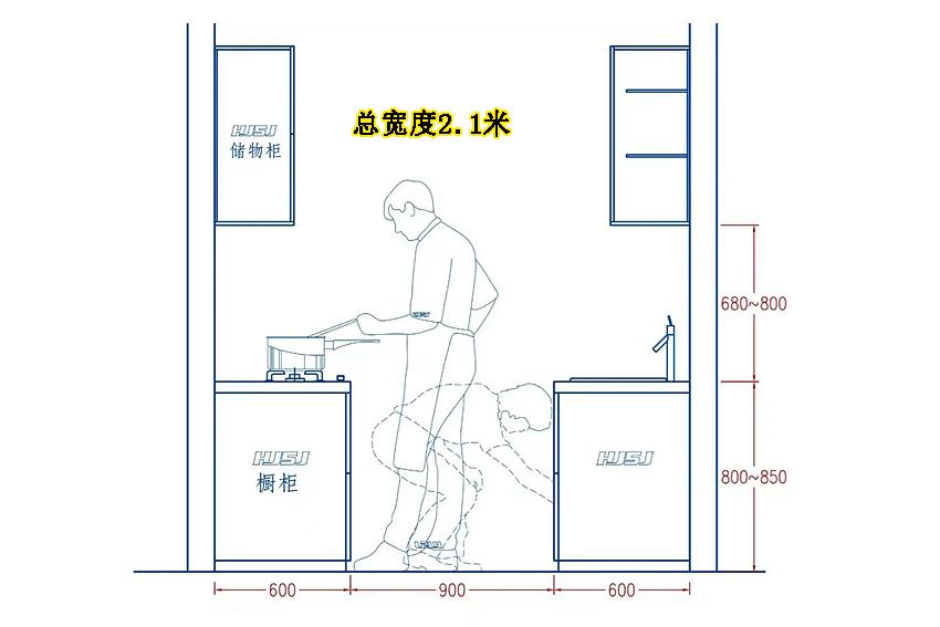 廚房裝修價格_廚房裝修灶臺價格_廚房裝修價格明細