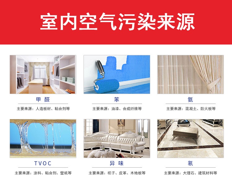 泉州室內(nèi)空氣治理,除甲醛公司,泉州裝修除味,福建環(huán)務環(huán)保科技有限公司