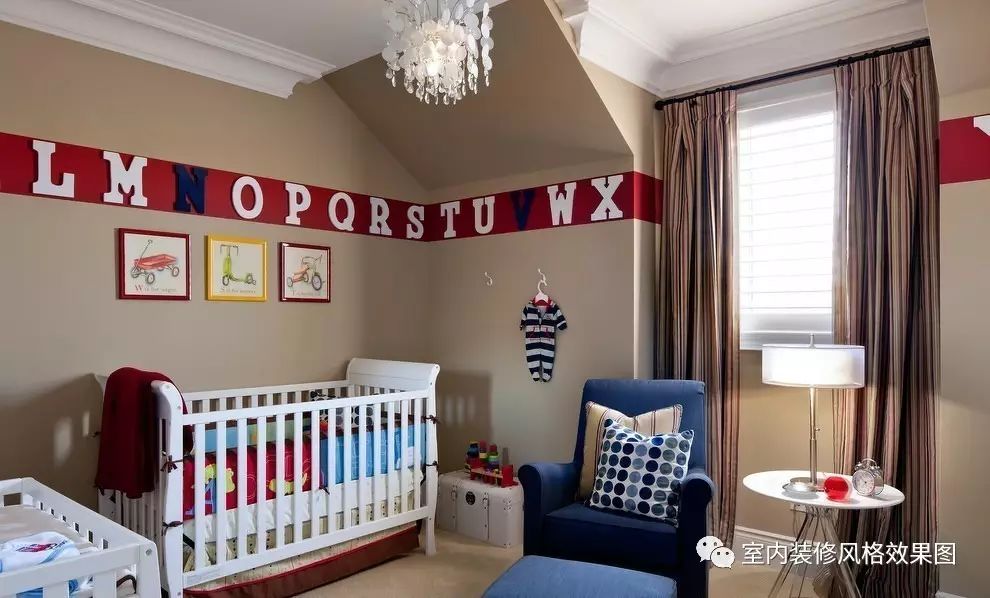 4個(gè)階段，12款效果圖，給你家寶貝也準(zhǔn)備一間獨(dú)一無二的兒童房吧