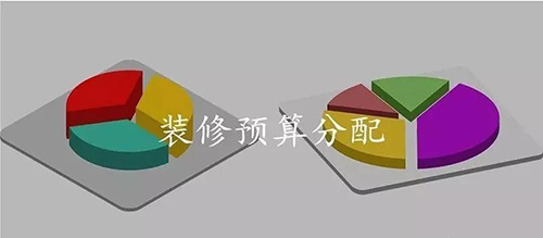 裝修預(yù)算規(guī)劃的正確姿勢，這6項精髓要牢記