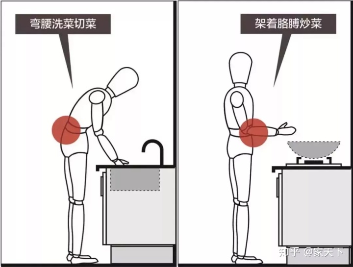 小廚房裝修注意這幾個(gè)細(xì)節(jié)，保證好看又好用！