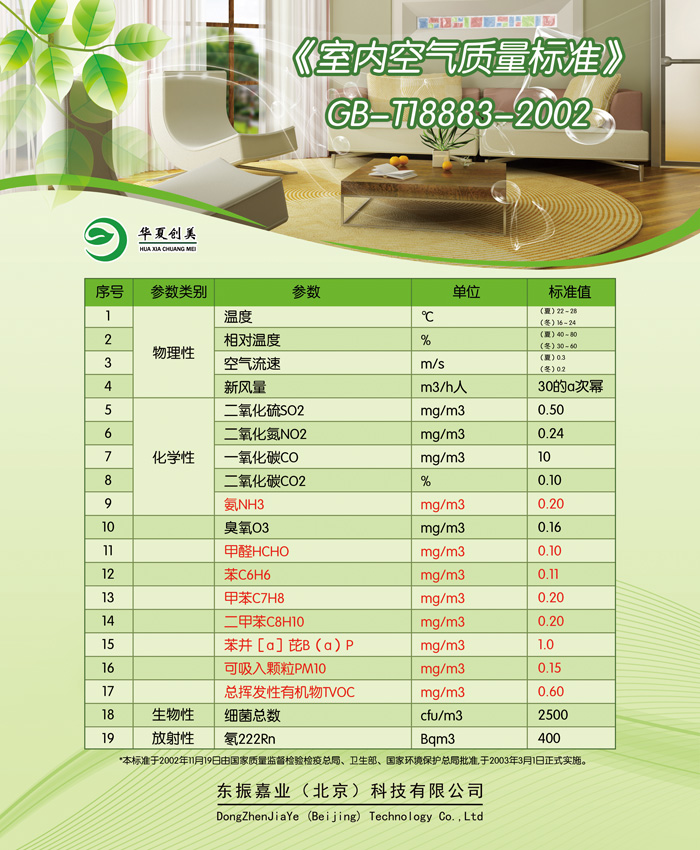 家庭氛圍室內(nèi)民宿_民國家庭室內(nèi)設(shè)計圖片大全_家庭室內(nèi)裝修