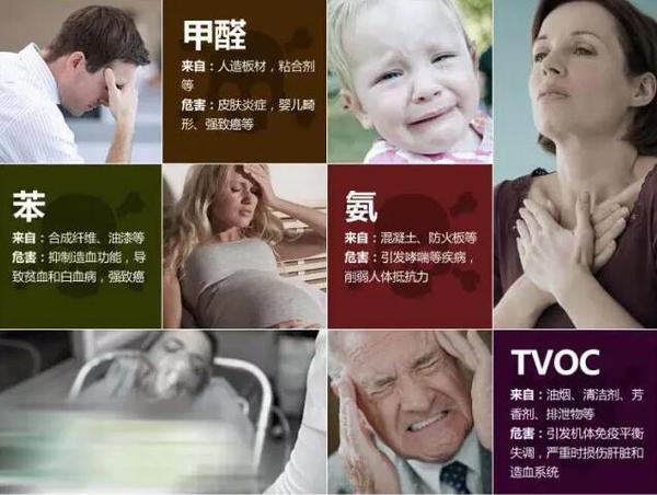 家庭裝修完多久可以入??？如何改善室內(nèi)空氣質(zhì)量？