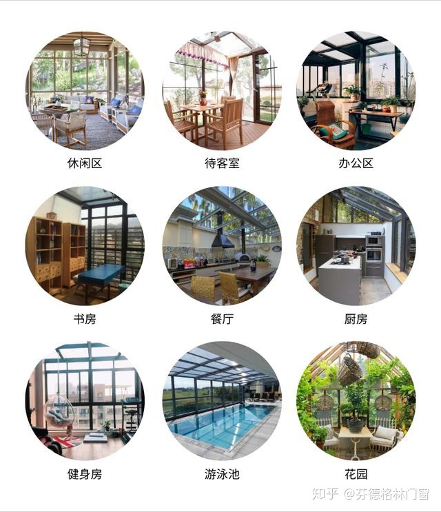 過(guò)來(lái)人的詳細(xì)經(jīng)驗(yàn)流程告訴你，陽(yáng)光房該怎么定制？