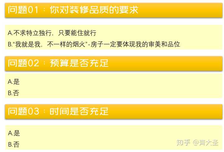 在網(wǎng)上找室內(nèi)設(shè)計師線上設(shè)計靠譜嗎？