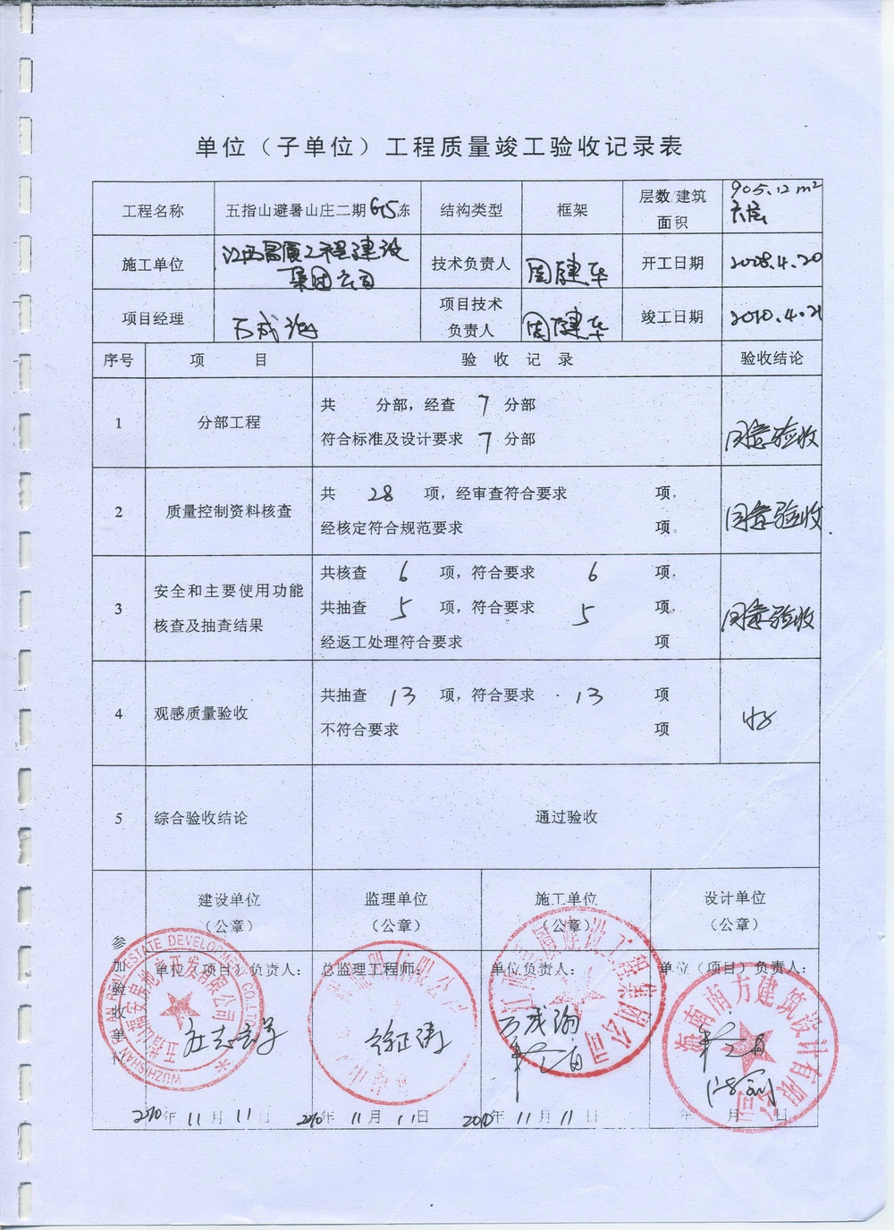 裝修 竣工報告_裝修竣工自檢報告_裝修竣工驗(yàn)收報告